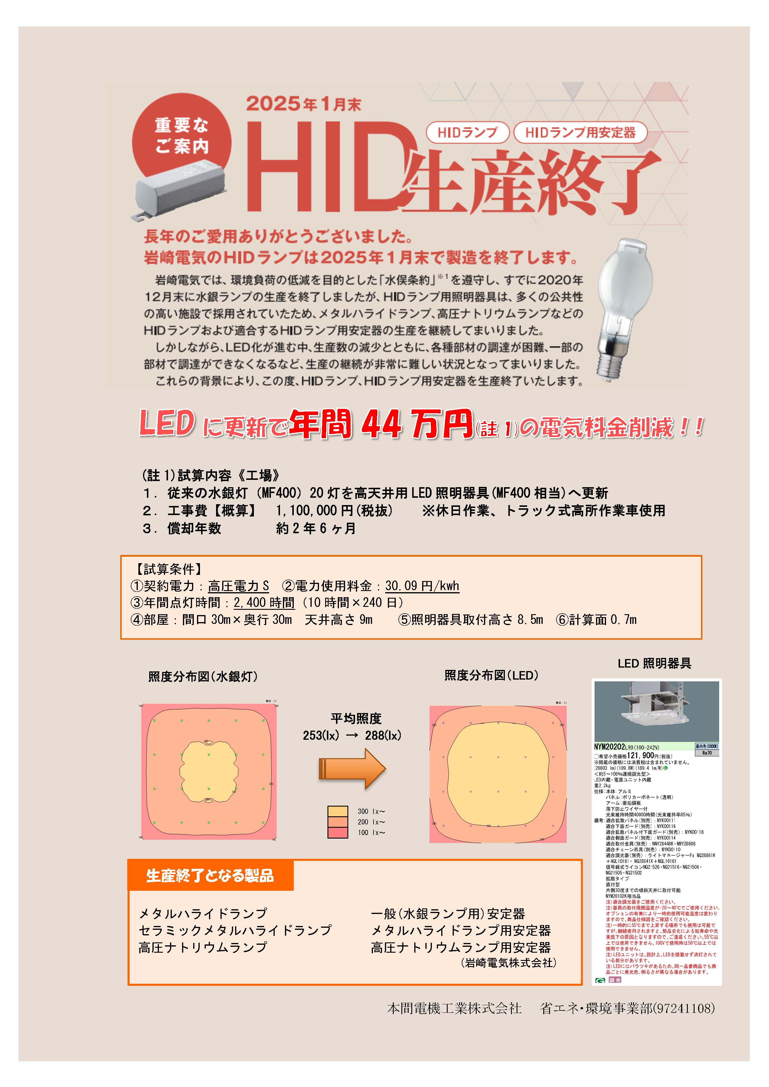最終値引き！日成産業製 水中蛍光灯 ランプ型30ワット50Hz仕様