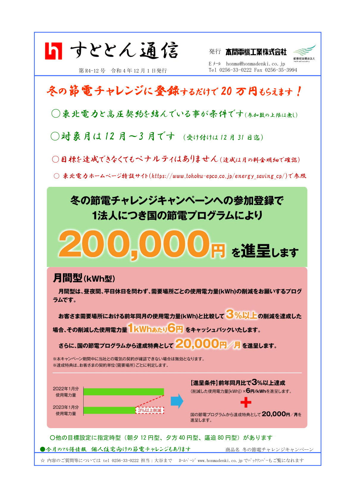 すととん通信 第R4-12号